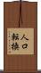 人口転換 Scroll