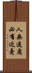人無遠慮，必有近憂 Scroll