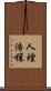 人煙浩穰 Scroll