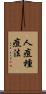 人痘種痘法 Scroll