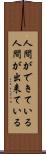 人間ができている Scroll