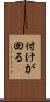 付けが回る Scroll