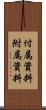 付属資料 Scroll
