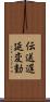 伝送遅延変動 Scroll