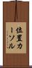 位置カーソル Scroll