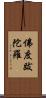 佛度跋陀羅 Scroll