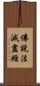 佛說法滅盡經 Scroll