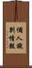 個人識別情報 Scroll