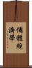 個體經濟學 Scroll