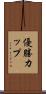 優勝カップ Scroll