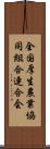 全国厚生農業協同組合連合会 Scroll