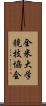 全米大学競技協会 Scroll