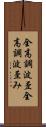 全高調波歪 Scroll