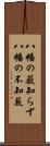 八幡の薮知らず Scroll