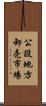 公設地方卸売市場 Scroll