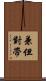 兼但對帶 Scroll