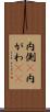 内側(P) Scroll