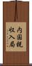 内国税収入局 Scroll