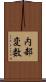 内部変数 Scroll