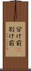分け前(P) Scroll