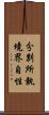 分別所執境界自性 Scroll