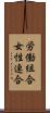 労働組合女性連合 Scroll