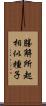 勝解所起相似種子 Scroll