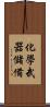 化學武器儲備 Scroll