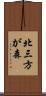 北三方が森 Scroll