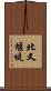 北又堰堤 Scroll