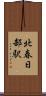 北春日部駅 Scroll