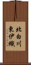 北白川東伊織 Scroll