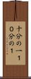 十分の一 Scroll