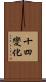 十四變化 Scroll