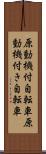 原動機付自転車 Scroll