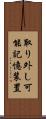 取り外し可能記憶装置 Scroll