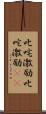 叱咤激励;叱咜激励(rK) Scroll