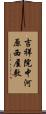 吉祥院中河原西屋敷 Scroll