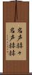 名声赫々 Scroll