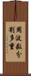 周波数分割多重 Scroll