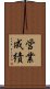 営業成績 Scroll