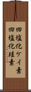 四塩化ケイ素 Scroll