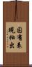 固有表現抽出 Scroll