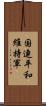 国連平和維持軍 Scroll