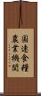 国連食糧農業機関 Scroll