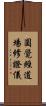 圓覺經道場修證儀 Scroll