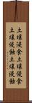 土壌浸食 Scroll
