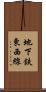 地下鉄東西線 Scroll