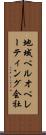 地域ベルオペレーティング会社 Scroll