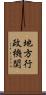 地方行政機関 Scroll